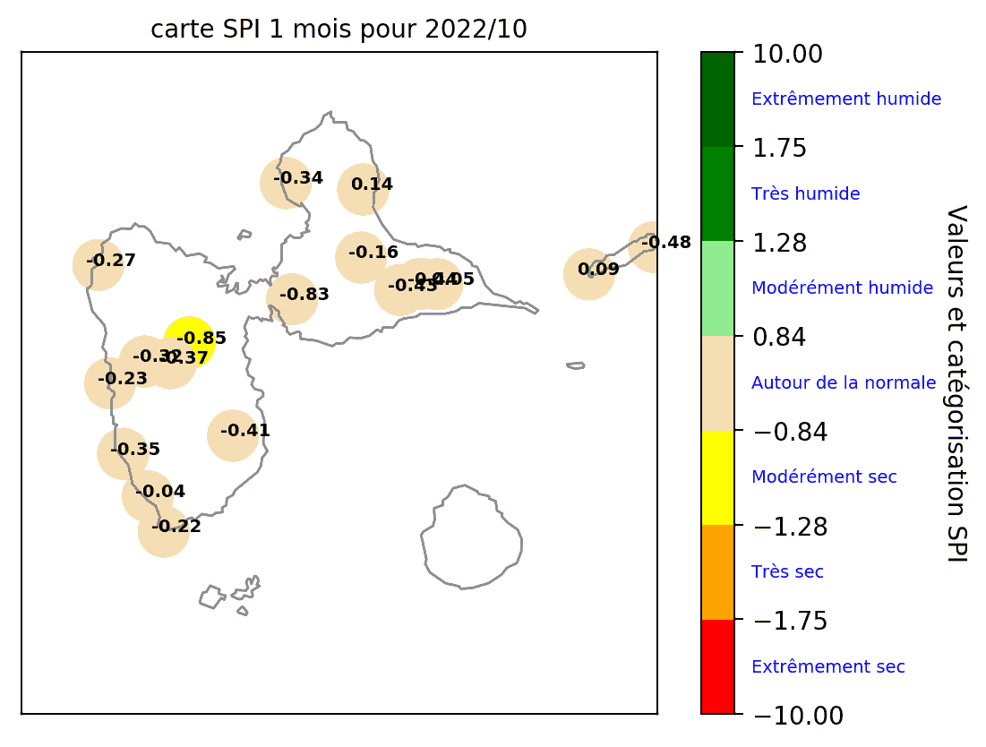 SPI en octobre 2022 en Guadeloupe