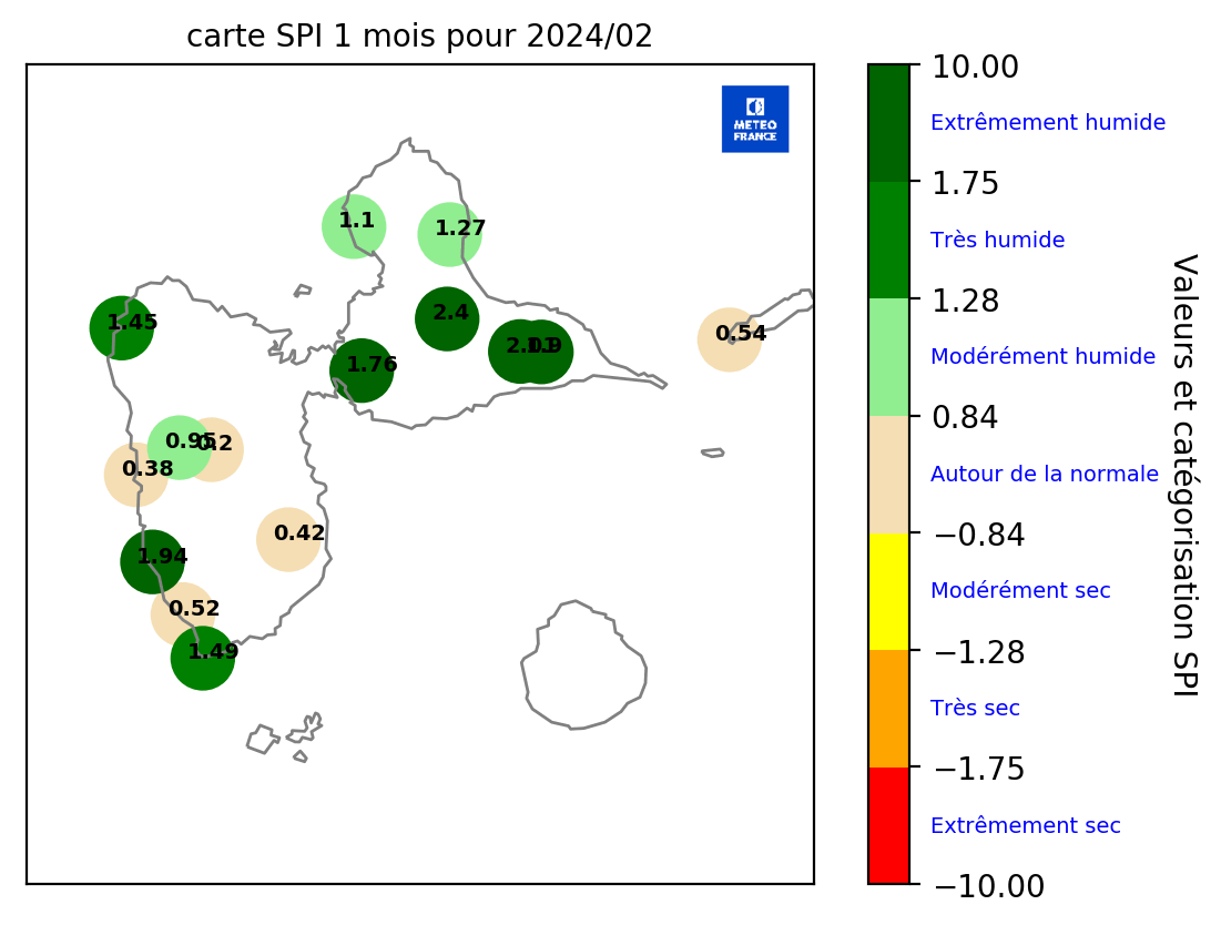 Etat pluviométrique en Guadeloupe