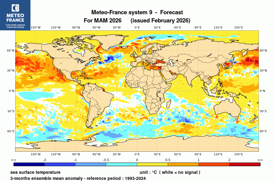 Prévision de l'anomalie de température de surface océanique