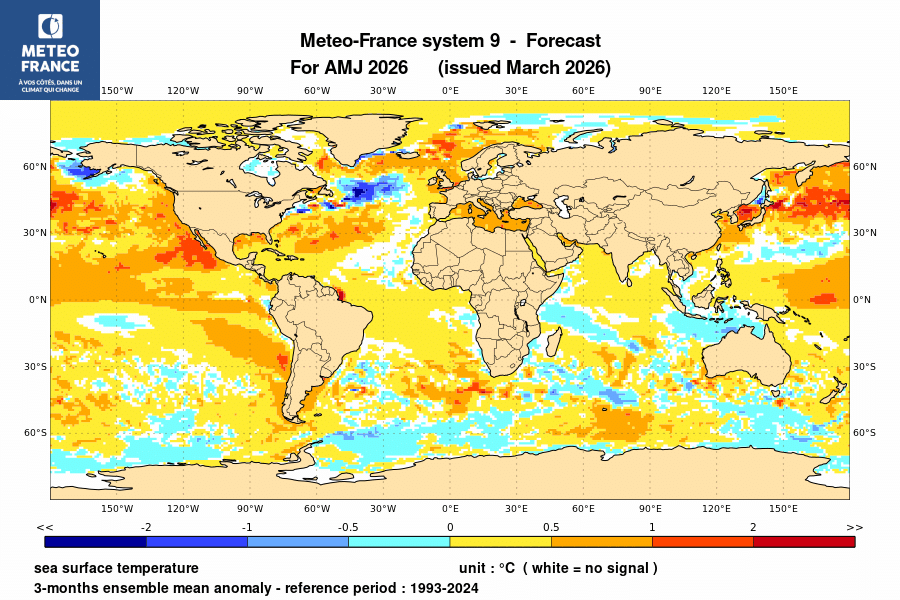 Prévision de l'anomalie de température de surface