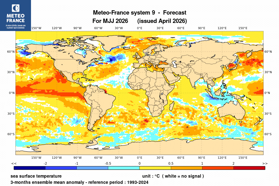 Prévision de l'anomalie de température de surface océanique