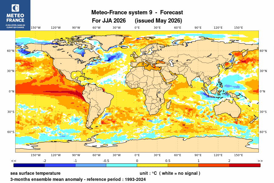 Prévision de l'anomalie de température de surface océanique