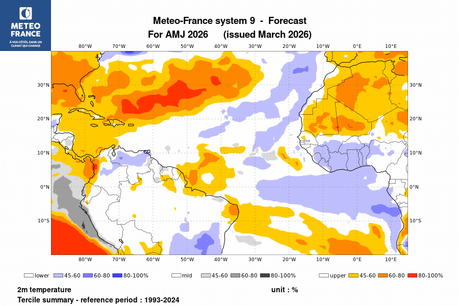 Probabilité de l'anomalie de température à 2 m pour le trimestre