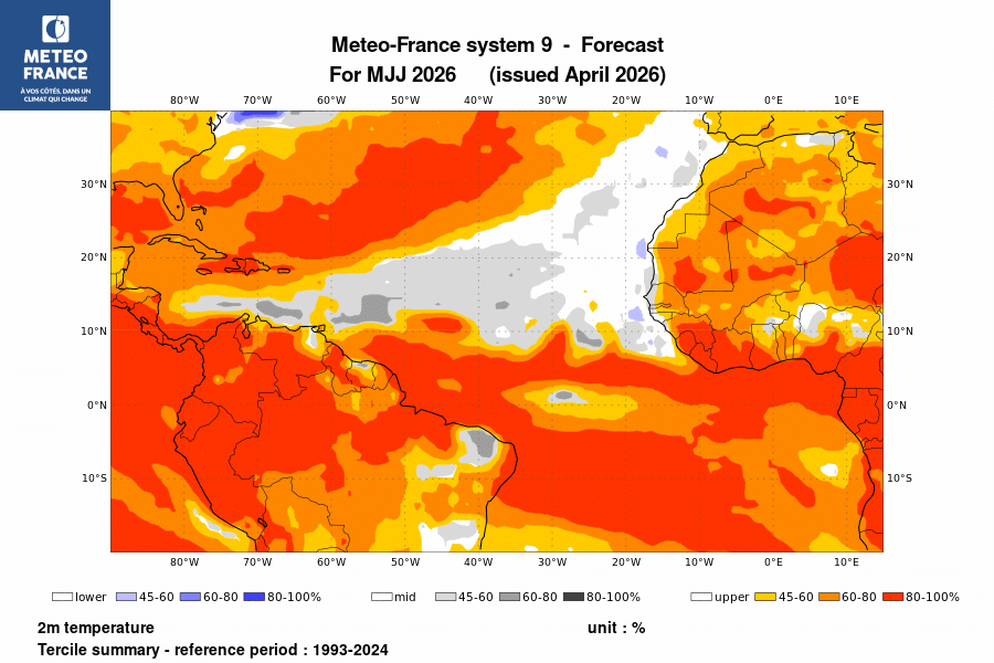 Probabilité de l'anomalie de température à 2 m pour le trimestre