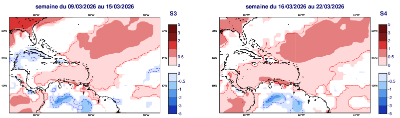 Anomalies hebdomadaires des températures