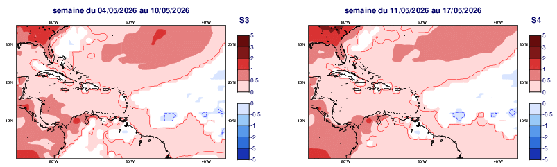 Anomalies hebdomadaires des températures