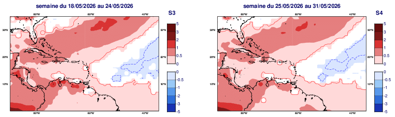 Anomalies hebdomadaires des températures