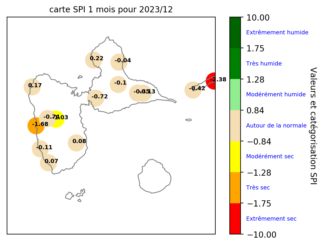 Etat pluviométrique en Guadeloupe
