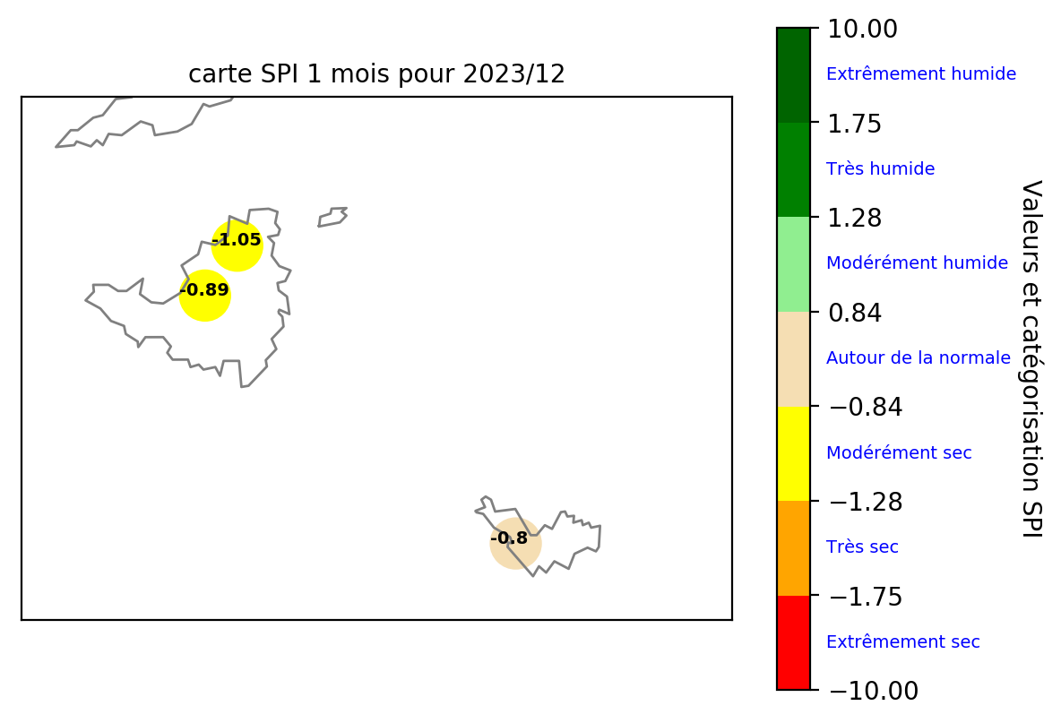 Etat pluviométrique aux Îles du Nord 