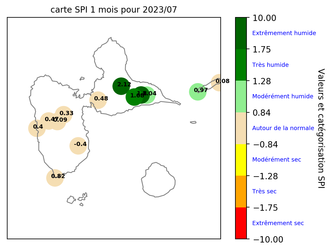Etat pluviométrique en Guadeloupe