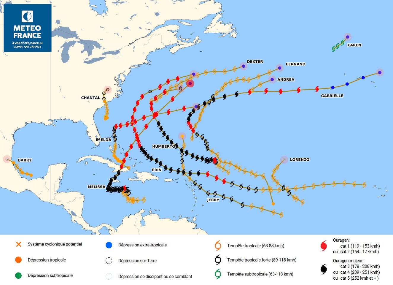 Saison cyclonique 2025