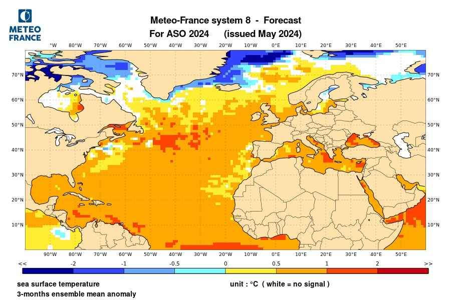 Prévisions température de surface de la mer