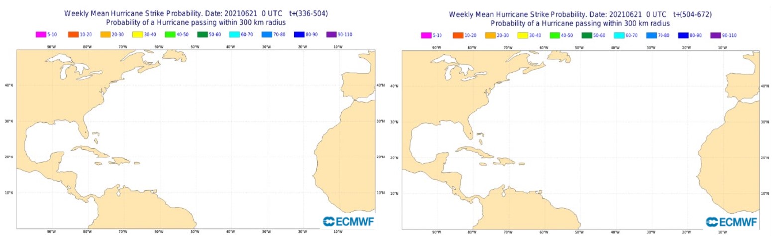 Probabilité d'ouragan juillet 2021