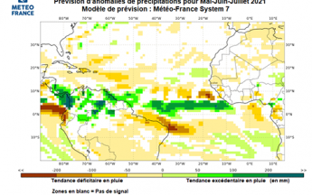 Prévision d'anomalies de précipitations de Mai à Juillet 2021