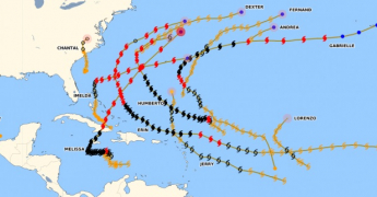 Bilan de l'activité cyclonique de la saison 2025 sur le bassin Atlantique