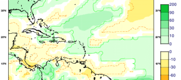 Prévision pour la semaine du 03 au 09 mars 2025