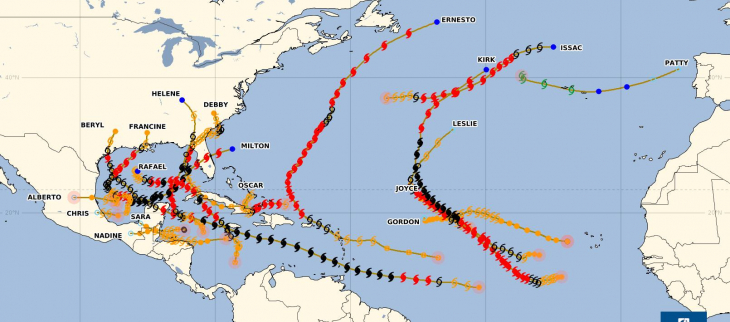 Bilan de la saison cyclonique sur l'océan Atlantique, la mer des Caraïbes et le Golfe du Mexique Bilan de la saison cyclonique sur l'océan Atlantique, la mer des Caraïbes et le Golfe du Mexique