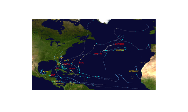 Les trajectoires cycloniques sur le bassin de l'Atlantique Nord en 2022