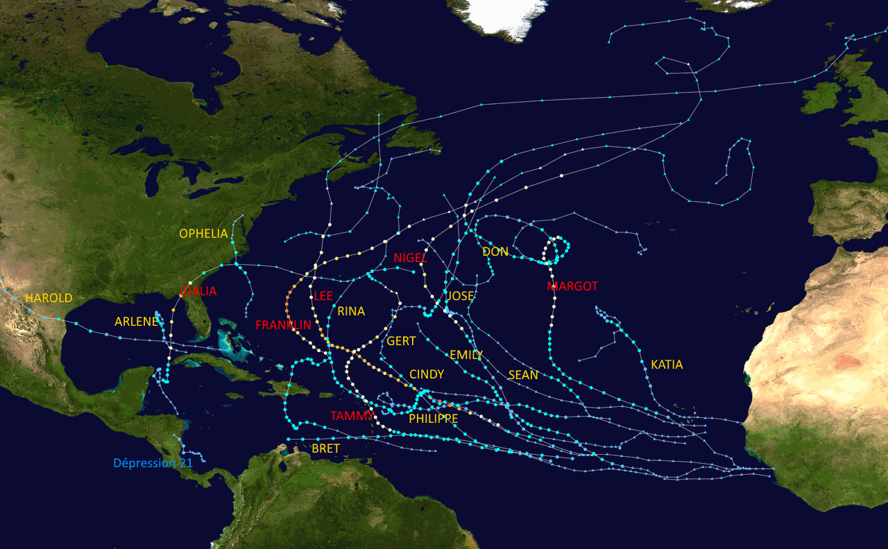 Trajectoires des cyclones sur le bassin atlantique Nord en 2023