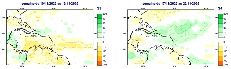 Anomalies hebdomadaires des précipitations