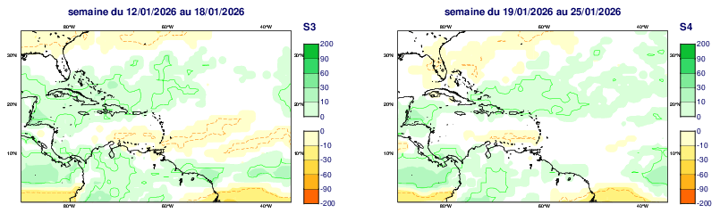 Anomalies hebdomadaires des précipitations
