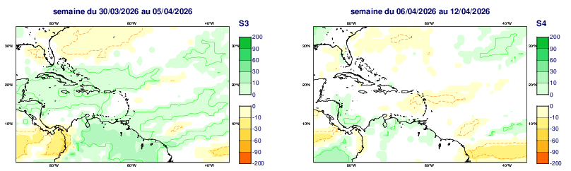 Anomalies hebdomadaires des précipitations