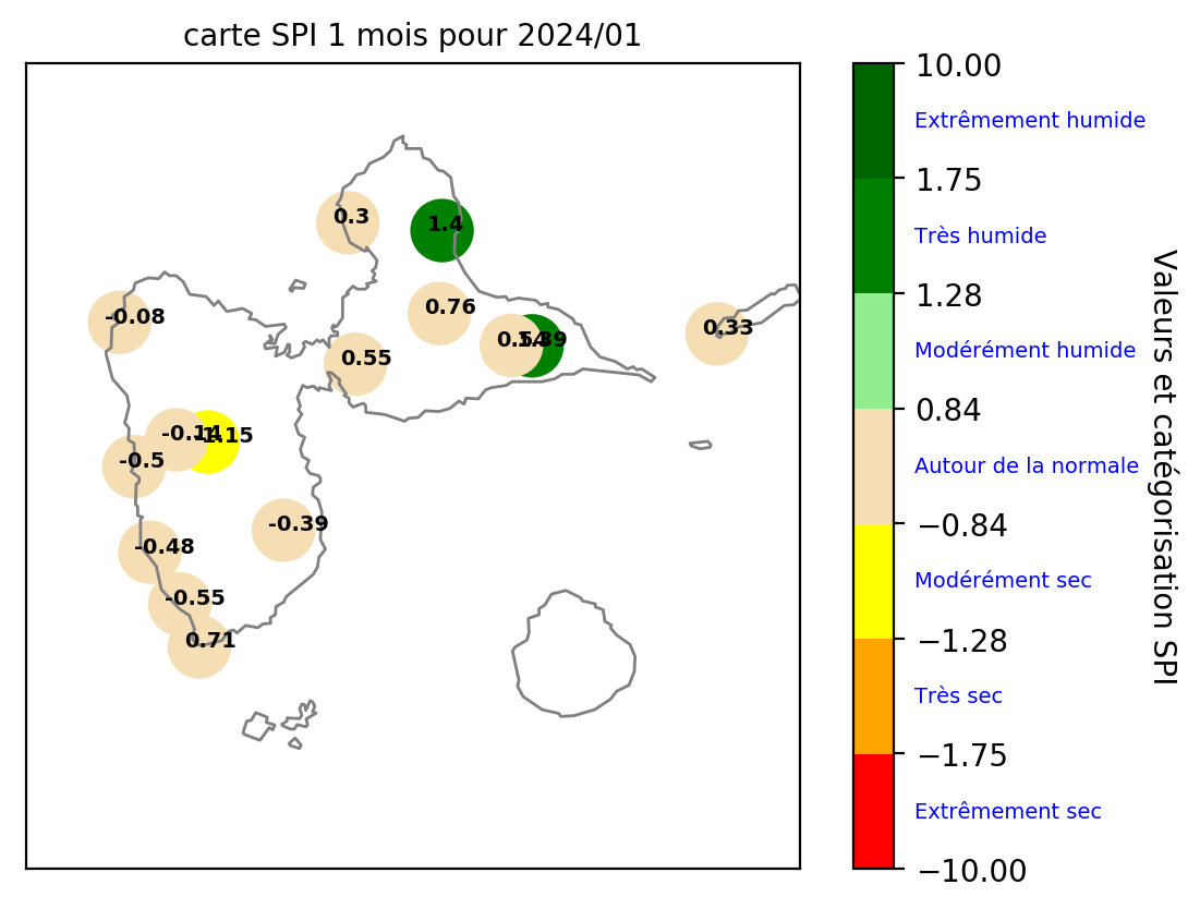 Etat pluviométrique en Guadeloupe