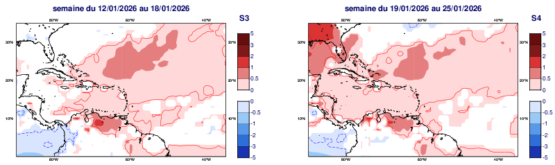 Anomalies hebdomadaires des températures