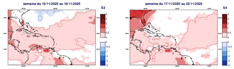 Anomalies hebdomadaires des températures