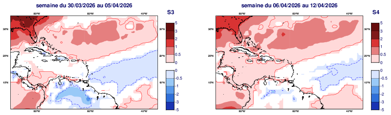 Anomalies hebdomadaires des températures