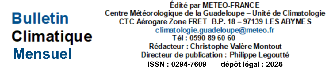 Signature légal du BCA de 2025 